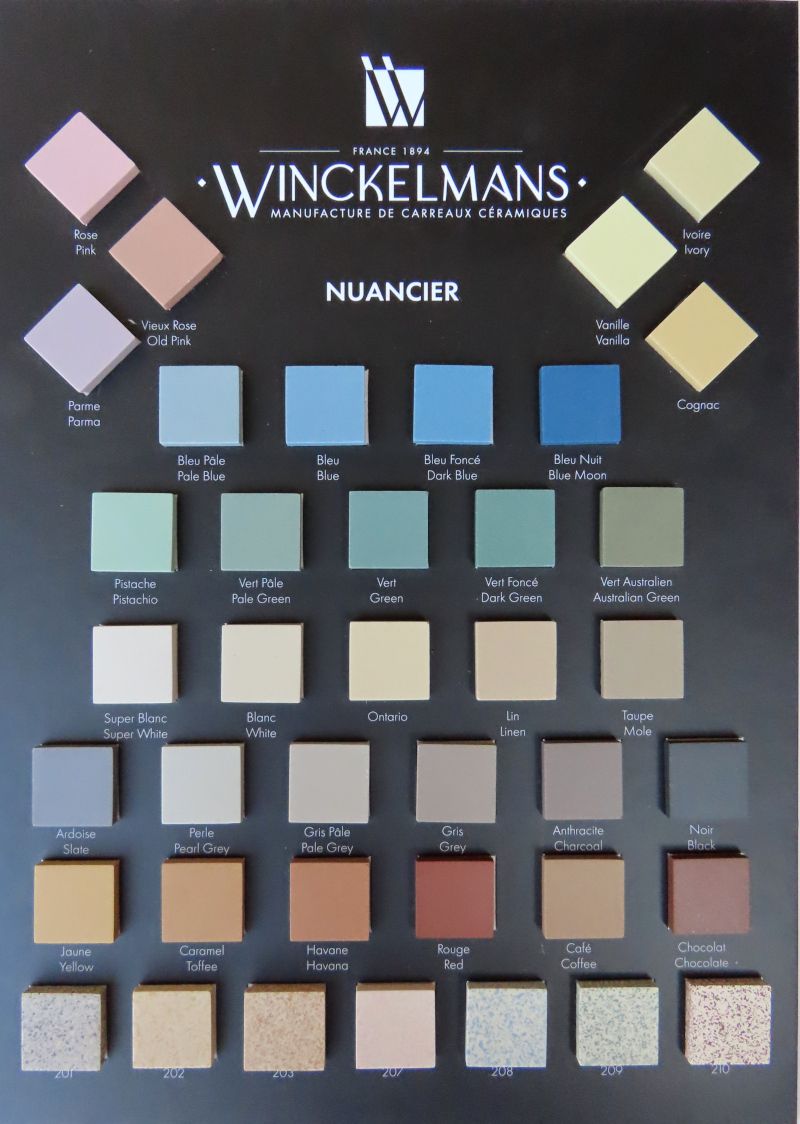 Musterplatte Winckelmans